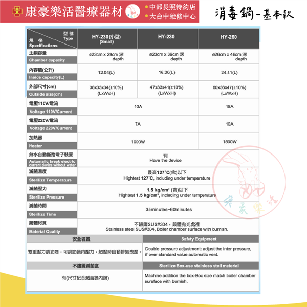 消毒鍋 02_工作區域 1.png