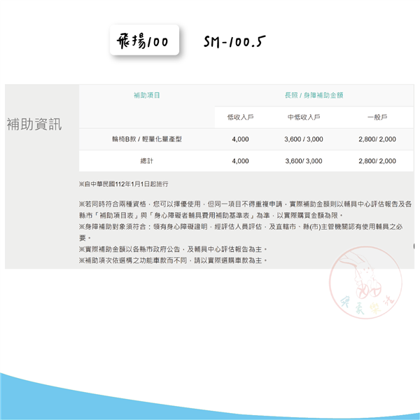 SM-100.5 飛揚100 04_工作區域 1.png