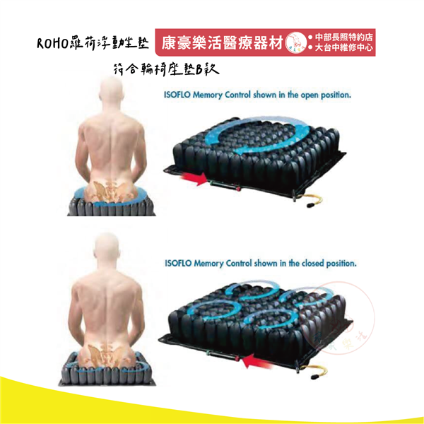 輪椅座墊 ROHO 04_工作區域 1.png