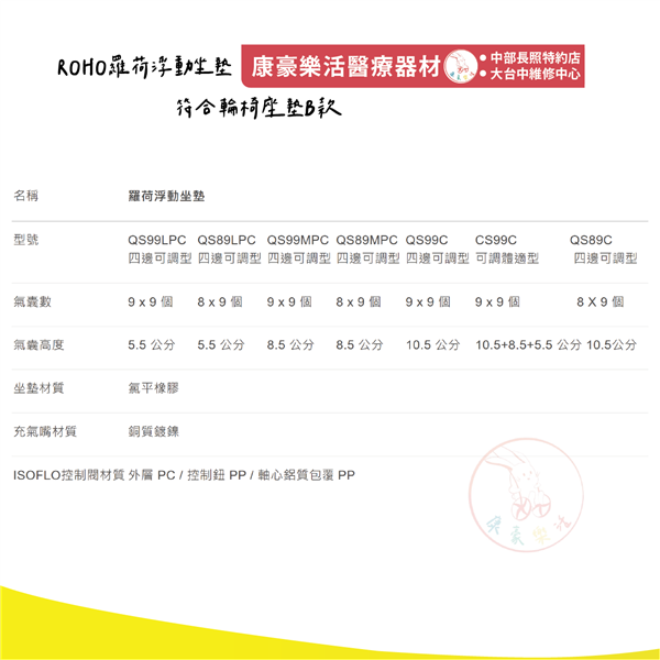 輪椅座墊 ROHO 05_工作區域 1.png