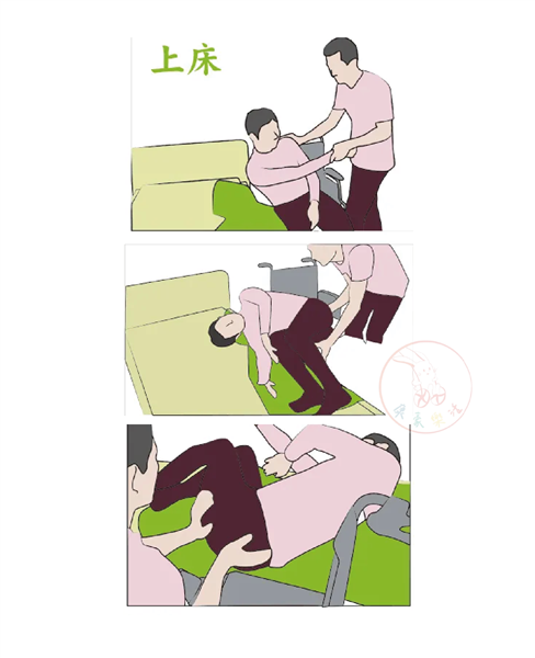 TV-123-ST  任我行移位滑墊組 長版_工作區域 1.png