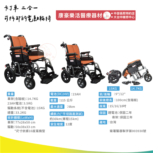 卡丁車二合一 04_工作區域 1.png