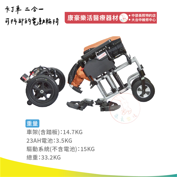 卡丁車二合一 03_工作區域 1.png