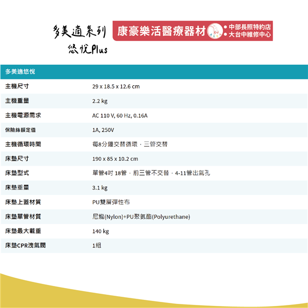 悠悅Plus 02_工作區域 1.png