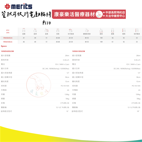 P110 04_工作區域 1.png